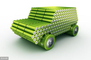 創新鋰負極涂層技術 提升電池穩定性與容量的新突破